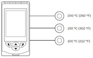 ABB CM10