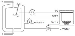 ABB CM30