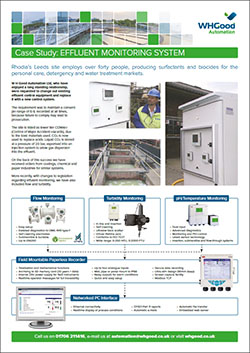 Effluent Monitoring Plant